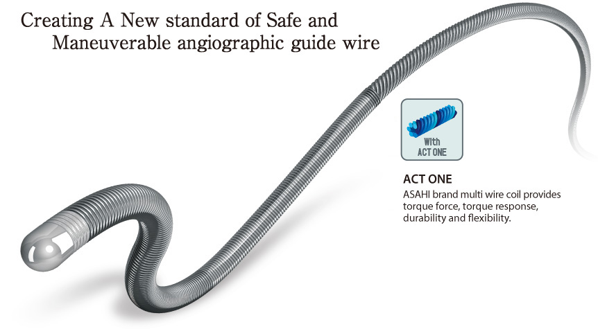 Creating A New standard of Safe and Maneuverable angiographic guide wire