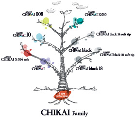 CHIKAI Family
