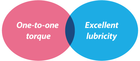 One-to-one torque, Excellent lubricity