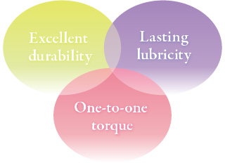 Excellent durability, Lasting lubricity, One-to-one torque