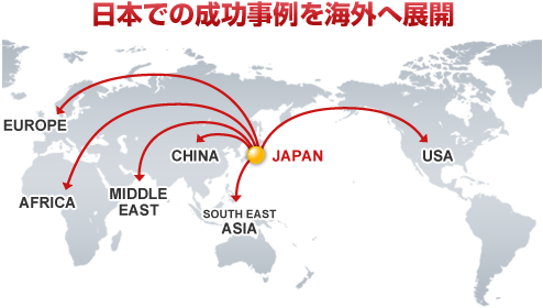 日本での成功事例を海外へ展開の画像が表示されています。